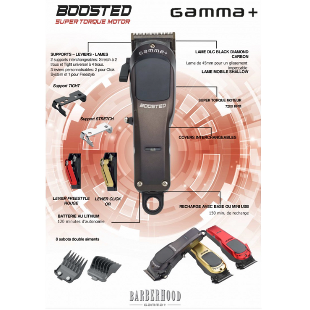 Gamma+ Boosted Hiustenleikkuukone-Gammapiu-Kauneustori