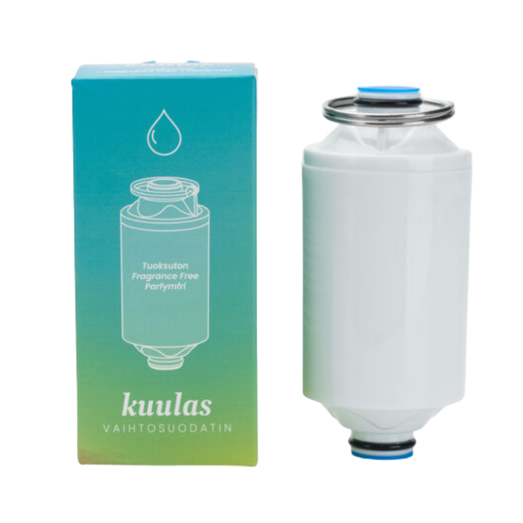 Kuulas Vaihtosuodatin suihkusuodattimeen 1 Kpl-Kuulas-Kauneustori