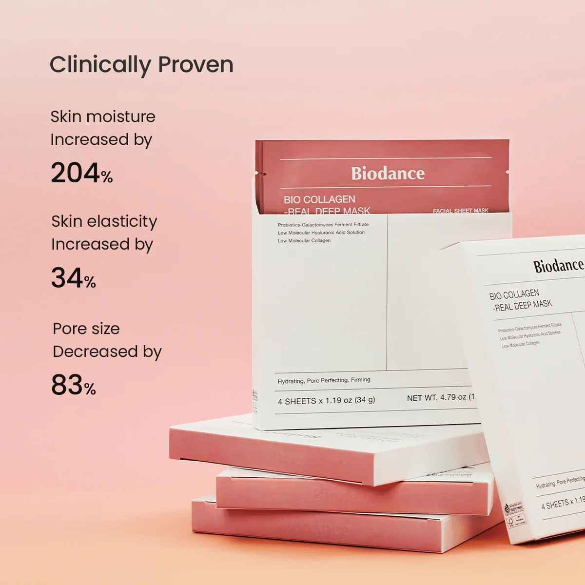 BIODANCE Bio Collagen Real Mask (1pcs)