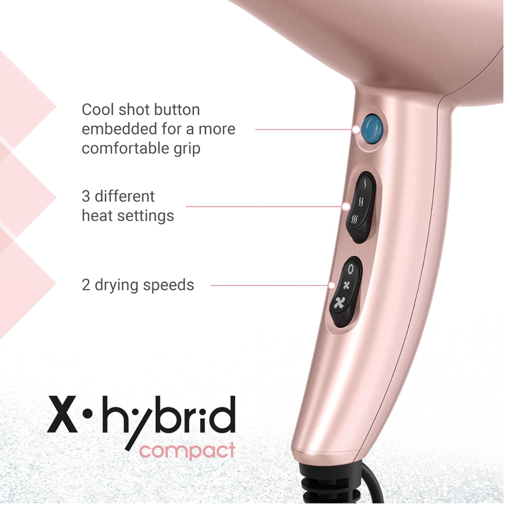 GAMMA+ X·Hydrib Compact Rose Gold-Gamma +-Kauneustori