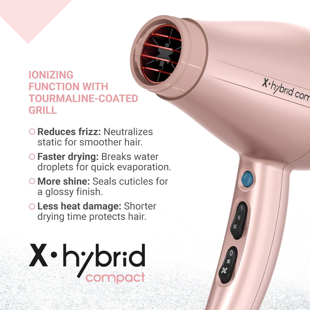 GAMMA+ X·Hydrib Compact Rose Gold-Gamma +-Kauneustori